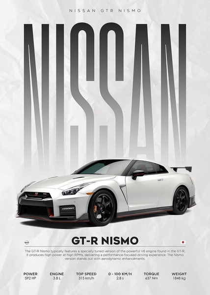 car poster, automotive print, sports car art, vehicle wall art, car wall decor, supercar print, product launch, brand awareness, modern typography, minimalist, bold, energetic, neutral, black